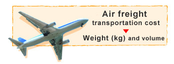 Air freight transportation cost – Weight (kg) and volume